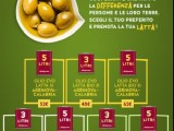 Seconda prenotazione dell’olio che fa la&nbsp;differenza